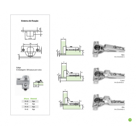 Dobradiça QS Mini Alta 250/10 Completa FGV